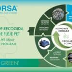 sorsa recicla